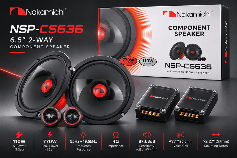 Nakamichi NSP-CS636 6.5-Inch 2-Way Component Car Speakers – 110W N-Power, 770W Peak Power, 4Ω (1 Set) - Image 2